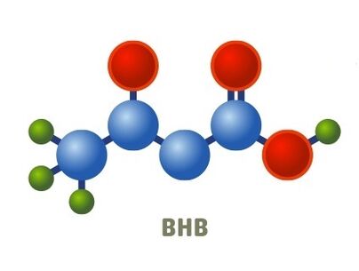 Keto Extreme obsahuje β-hydroxybutyrát